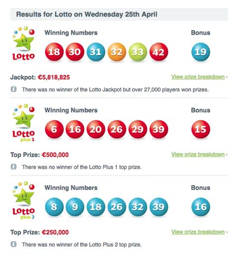 coral irish lottery 2 numbers|Home .